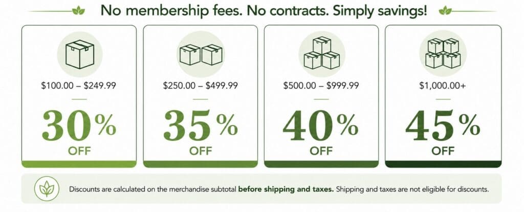 Brightly Green Wholesale Discounts