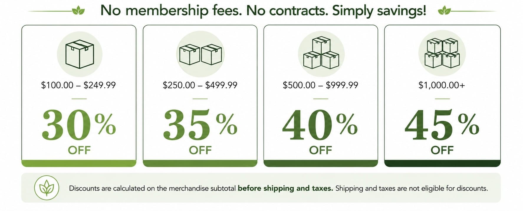 Brightly Green Wholesale Discounts